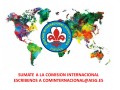 Actividades 1